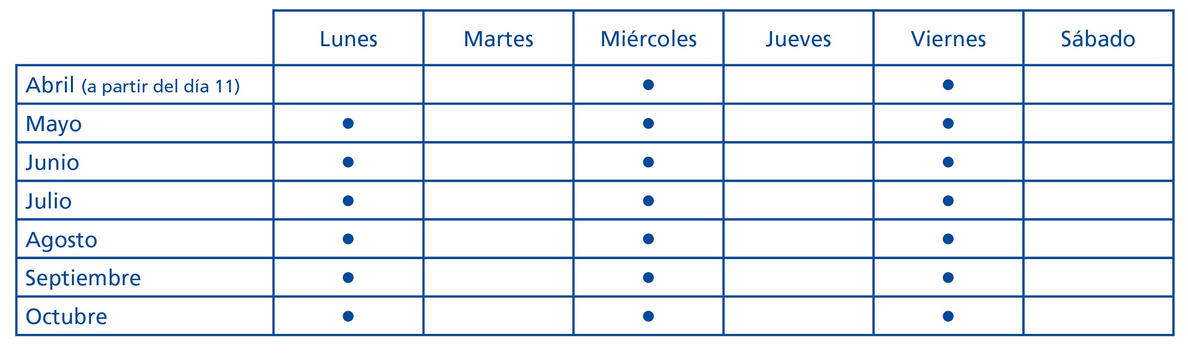 Tabla Norte