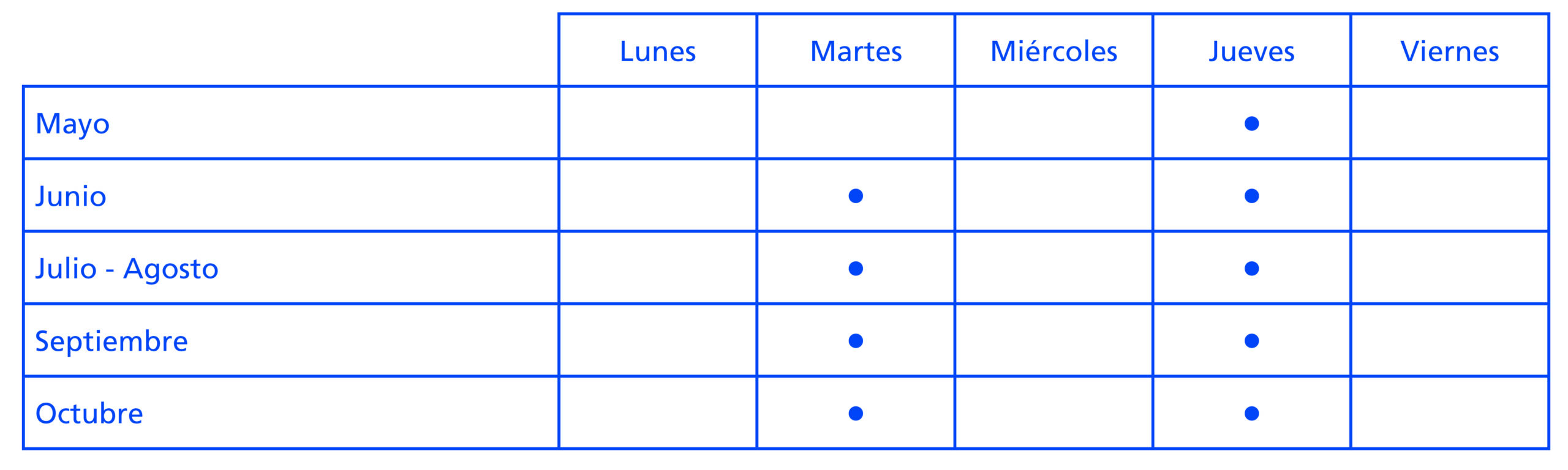 tablas calas y cala dor ES 2025