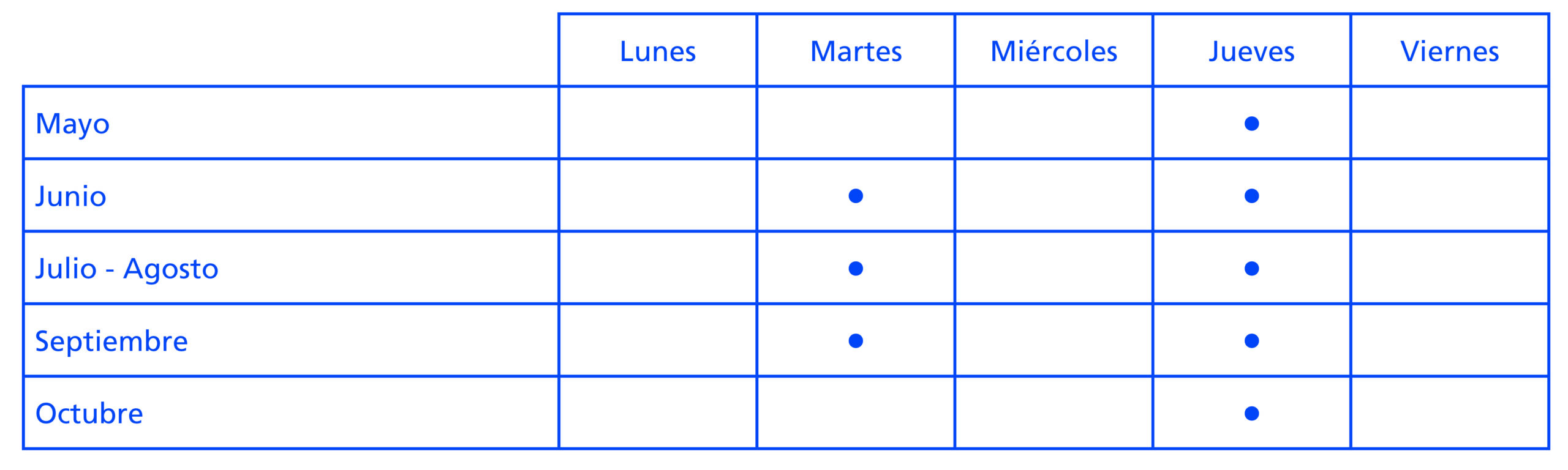 tablas calas y cala dor ES 2025